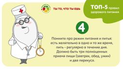 Ты то, что ты ешь!