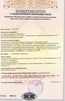 свидетельсво о регистрации права