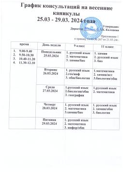 График консультаций на весенние каникулы