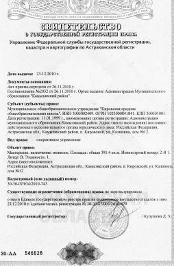 свидетельсво о праве собственности