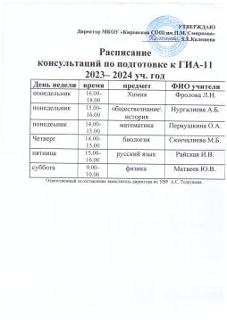 График консультаций на 2023-2024 учебный год