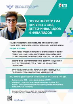 Особенности ГИА для лиц с ОВЗ