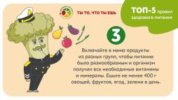 Ты то, что ты ешь!