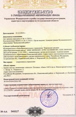 свидетельсво о праве собственности