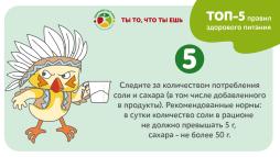 Ты то, что ты ешь!