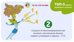Ты то, что ты ешь!