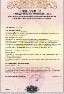 свидетельсво о регистарции права